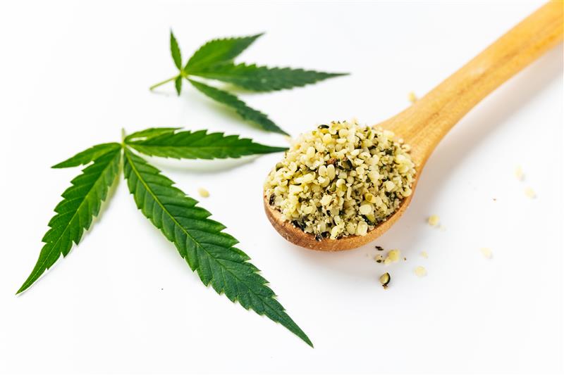 California Cannabis Testing Labs