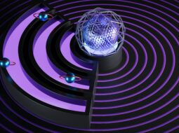 California Cannabis testing Labs- Smart Tech